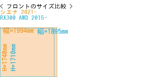 #シエナ 2021- + RX300 AWD 2015-